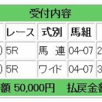 爆発力のある馬券予想：競馬