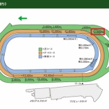 『【ユニコーンS】穴は後ろから』の画像