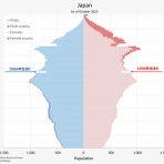 麺喰道 （およそ鹿児島の麺日記～ほぼラーメン）