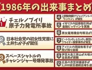 【速報】ついに1ドル＝162円台　 1986年12月以来39年半ぶりの円安ホクホク