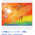 【冷房需要】日本は原発を手放さなくてよかった…41.8℃熱波で電力価格が一時6.6倍､エアコン不足に苦しむドイツの末路