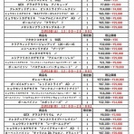 爬虫類倶楽部仙台店ブログ