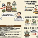 ｢コメ離れ｣なのになぜ｢令和の米騒動｣が起きたのか…｢時給10円｣
