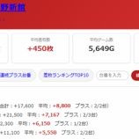 『2026.7/4 エスパス上野新館 旧イベ』の画像