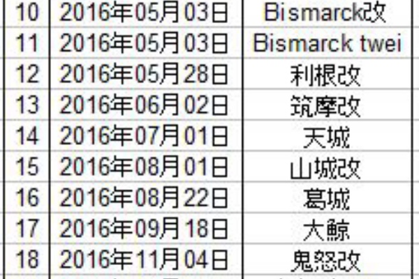 ありじごく 仮 改装設計図