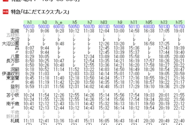 Rail・Artブログ - 1993年