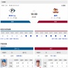 【日ハムvs.楽天19回戦】6（指）郡司　8（中）江越