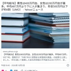 【平均給与】男性は400万円台、女性は200万円台が最多。平均487万円より下に人が集まり、年収500万円以下が約6割