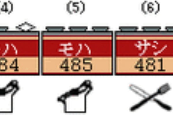 L特急　「ひばり」サボ 　表「ひばり」　裏「ひばり」指定席 L特急 「ひばり」サボ 表「ひばり」 裏「ひばり」指定席 ☆ 1981