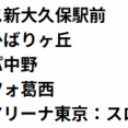 5/18の注目