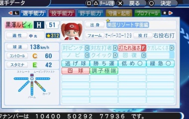 『黒澤　ルビィ　パワプロ2018版』の画像