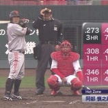 『【野球】2012年の阿部慎之助さんの成績wwwwwwwwww』の画像