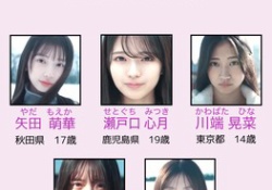 有識者『38thセンターは6期生確定』