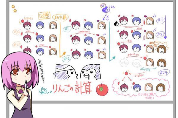 アニメ わかり速報 ユリ熊嵐