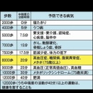 お酒をやめれば痩せられるのは本当！！！
