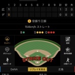 やっぱりカープがナンバーワン❗️