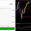 【プロ直伝】USD/JPYで勝ち切る秘訣とは？2025年8月4日の実例で徹底解説