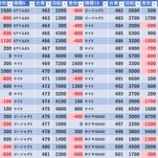 『1/19　オーパ荻窪』の画像
