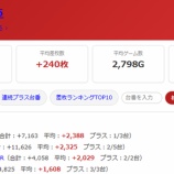 『2026.9/1 YASUDA5 始まりノ刻・ヒカルの一挙両得』の画像