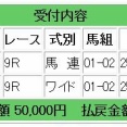 土曜日は29万円獲得となりました：競馬