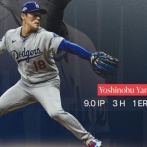 ドジャース・山本由伸投手、メジャー初完投勝利！ポストシーズンでは日本人初の達成！