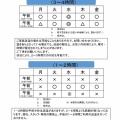 空き情報について
