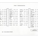 今日は 足柄地区新年会　”山久荘” で開催された