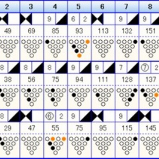 クロムの気ままな独り言