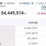 『【運用状況】資産額が初めて5,400万円を超えました！』の画像