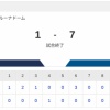 【勝利】西武vs日本ハム 24回戦｜試合後ハムファン集合｜9/13