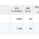 『【PM】増配したフィリップ・モリスから配当を受け取ったよ!』の画像