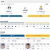 【日ハムvs.ソフトバンク22回戦】9（中）江越