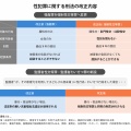 性被害に立ち向かう：セクストーションの実態と対策