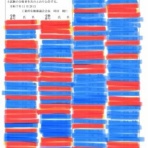 写真で綴る弁理士試験ミュージアム