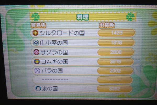 時速2 5ｋｍ つながる新天地
