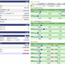 評価損益２６１００９