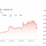 -ε-いつかのブログ-з-