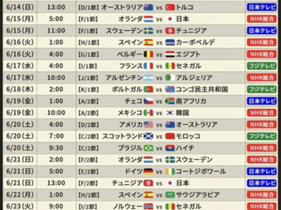 【サッカーW杯】日本vsチュニジア､13時キックオフ どこで見るよ？テレビは日テレとNHK BS､ネットはDAZNが無料配信