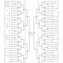 《第32回神奈川県高等学校バレーボール選手権大会 兼 第79回全日本バレーボール高等学校選手権大会神奈川予選会》