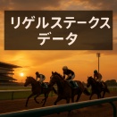 リゲルステークス｜出走馬・能力値・阪神芝1600mデータ分析
