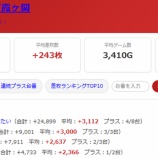 『2026.9/15 第一プラザ霞ヶ関』の画像