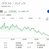 『【KHC】クラフト・ハインツ株を30株買い増しました』の画像