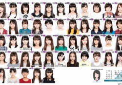 【画像】このオーディションが3年前という事実にワイ震えるwwwwwwwwww