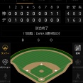 ベイスターズ 1ー4  タイガース　得点は宮下の先制HRによる1点のみ…