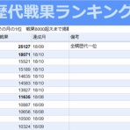 raizenの雷撃支援　～艦これ攻略日記