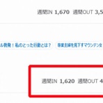 ５０代主婦、とりあえず書きます