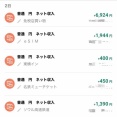 私が30年続けている「クレカ管理術」
