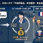 【速報】ガザ平和評議会でトランプ氏から高市首相に招待状「招待国・機関が3年以上の参加期間を望む場合は10億ドル拠出要請」