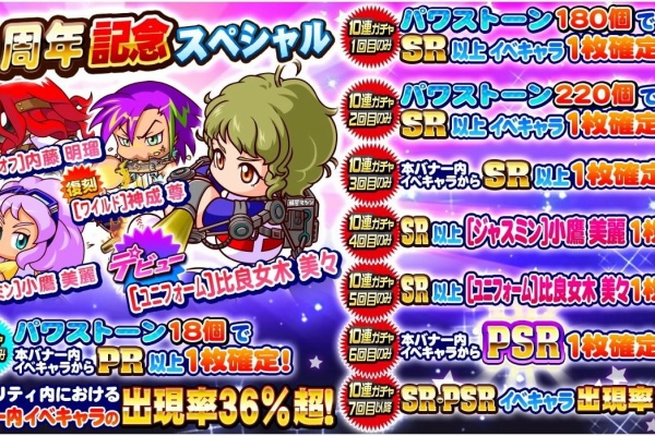 サクスペ ガチャ イベントまとめブログ 19年04月