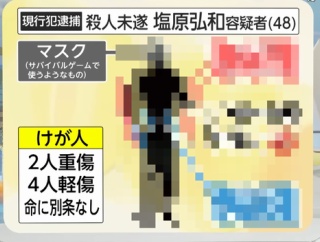 水戸市で男女6人を切りつけた男の格好、ガチでヤバすぎる